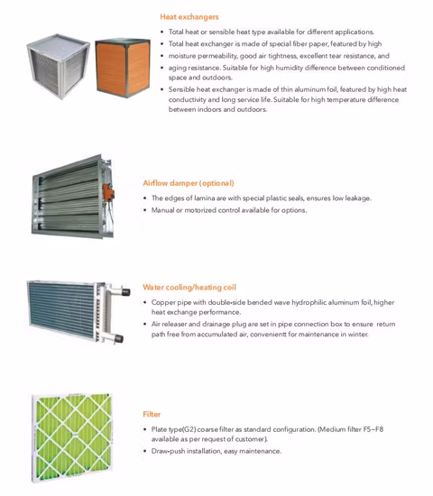 AC-Diffusor, runder Luft-Deckenlüftungsdiffusor